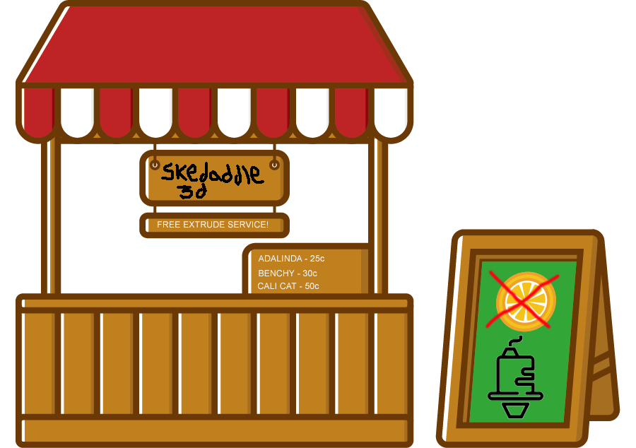 about_me_shop